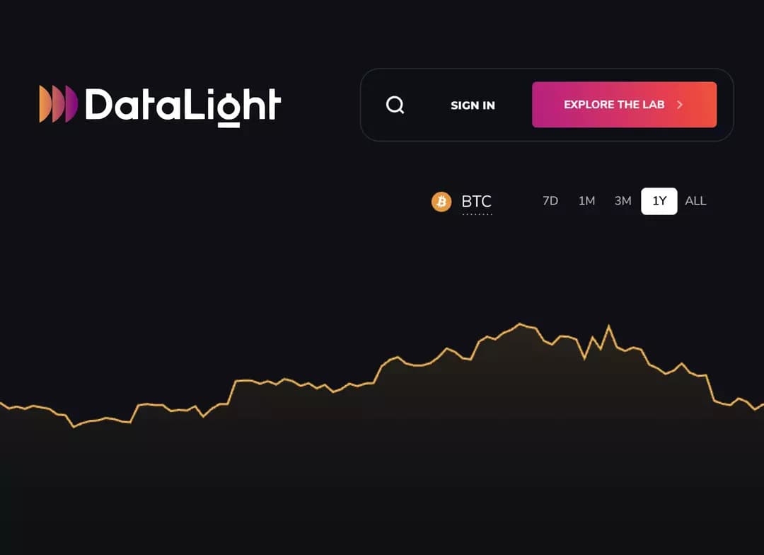 Datalight card cover