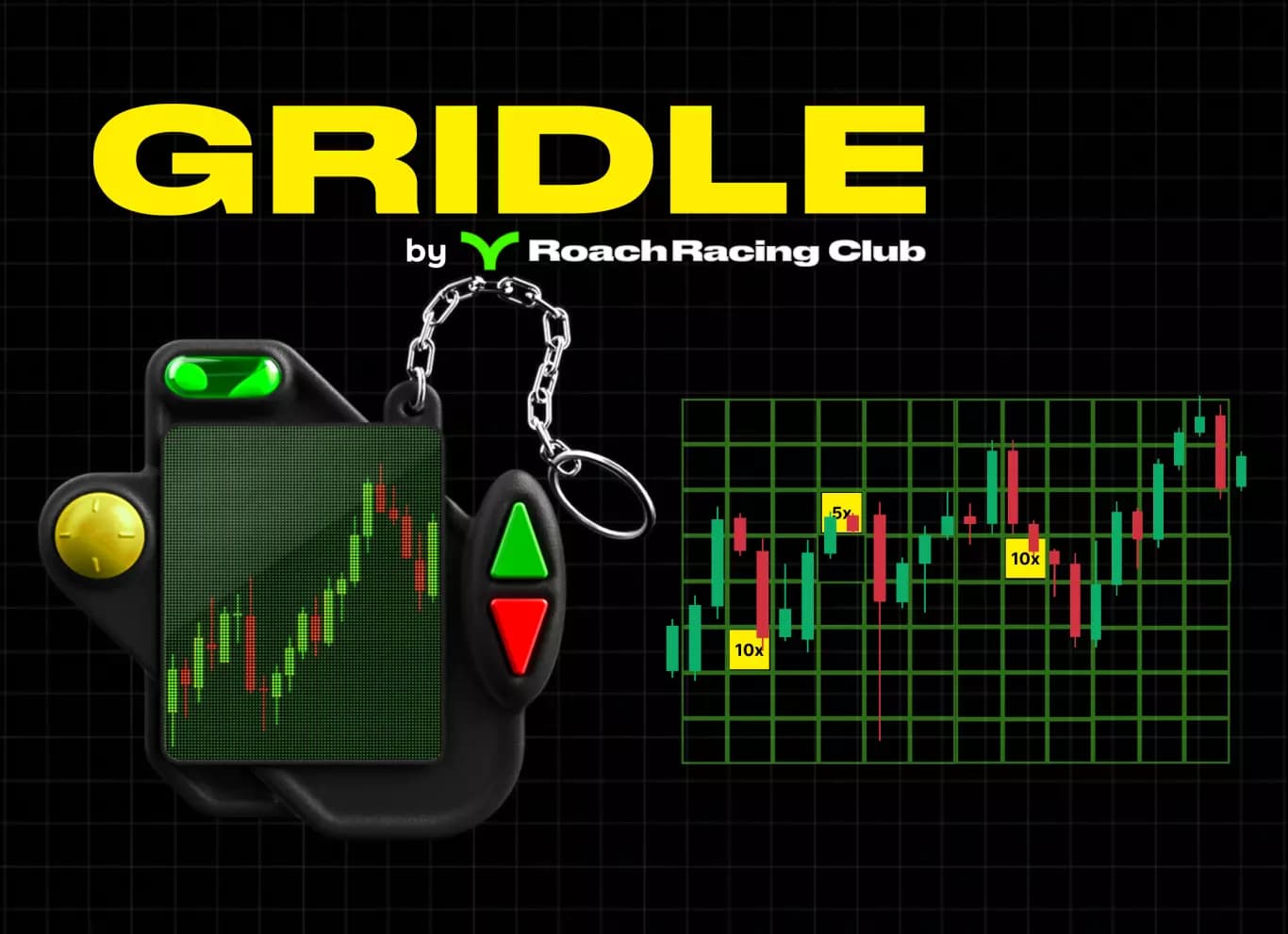 Gridle card cover
